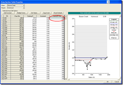 More on HTab Parameters - Kleinschmidt